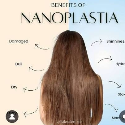 Nanoplastia